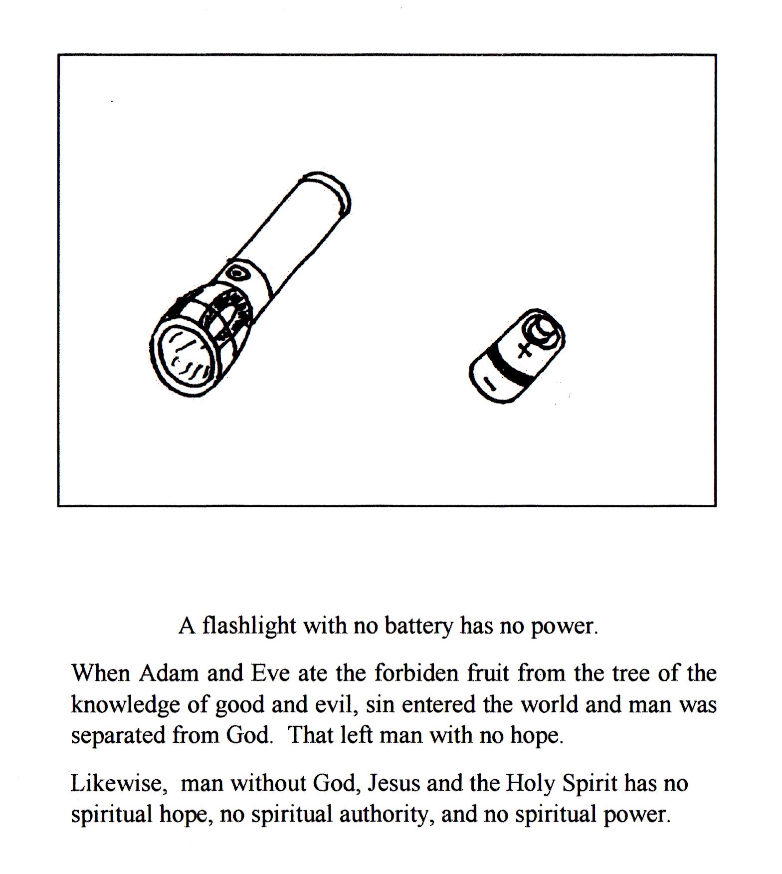 Flashlight and battery